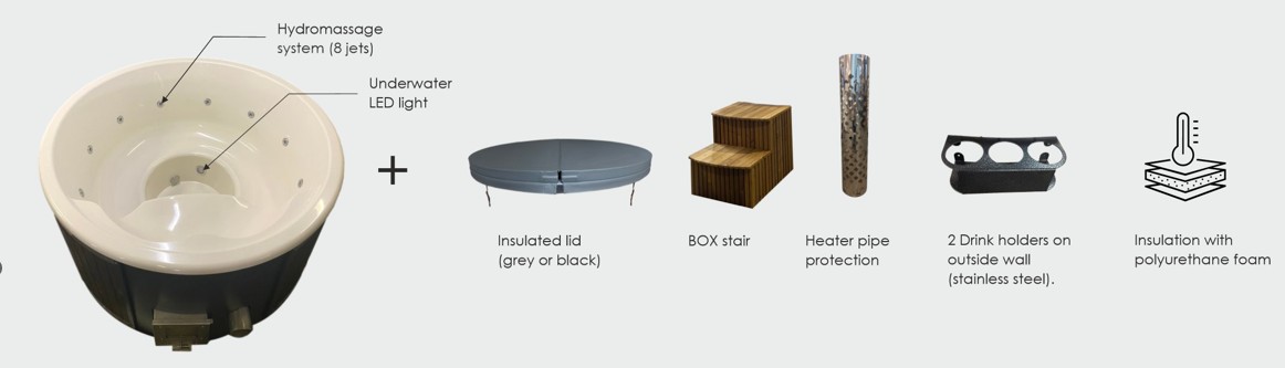 Pack Premium pour bains nordiques de Pure Sauna&Spa