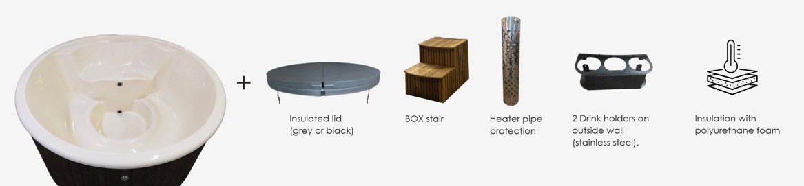 Pack Standard pour bains nordiques de Pure Sauna&Spa