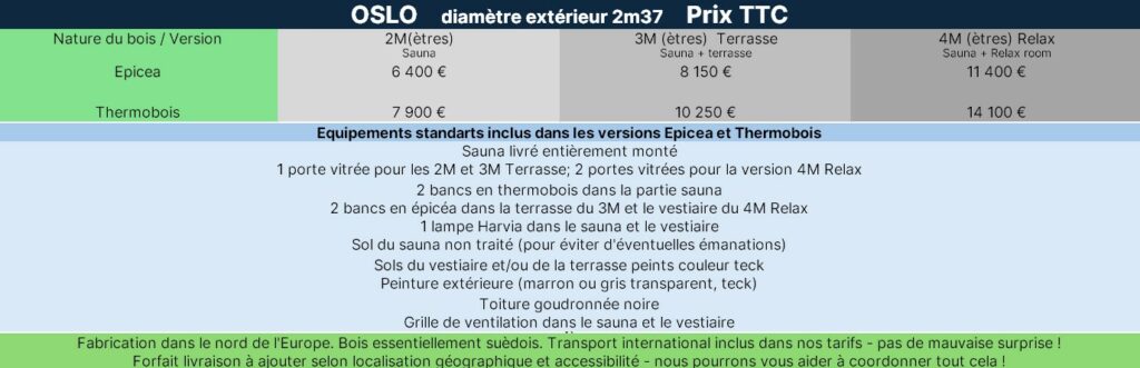 Tarif Oslo de Pure Sauna And Spa