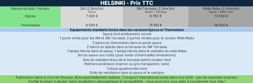 Tarif Helsinki de Pure Sauna And Spa