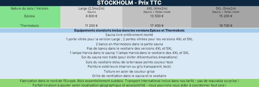 Tarif Stockholm de Pure Sauna And Spa